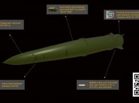 ​Ukraine Reveals Supply Chain Behind russia's Iskander-M Ballistic Missiles