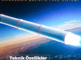 Is Turkiye Going Nuclear? New Yildirimhan ICBM May Be First Warning Sign​​​​​​​​​​​​​​​​ 