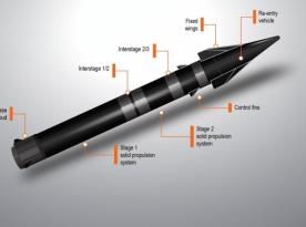 India De-Classified 1,500-km BM-04 Tactical Missile With a Hypersonic Stage