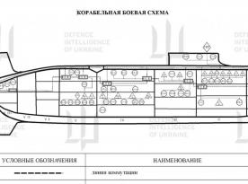 Secret Data on russia's K-555 and Borey-A–Class Submarines, Secured by Ukrainian Intelligence, is Worth its Weight in Gold