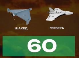 ​Ukraine Deploys World's First Drone-Based Air Defense: the Nemesis Regiment Downs 60 Shahed and Geran Drones in Two Months