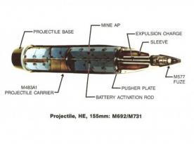 ​It seems Ukraine Receives Antipersonnel Land Mines With the ADAM Projectiles to Stop russia’s Meat Assaults