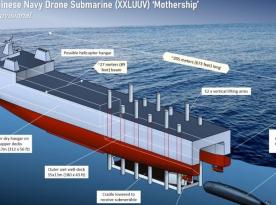 China Builds 205-Meter Mothership for Underwater Drones, Revealing Doubts About Its Own UUV Range