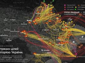 New russian Combined Attack on Ukraine: Ballistic Strikes Become a Key Feature