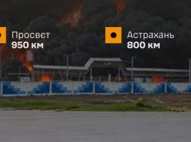 ​Ukraine Confirms Significant Damage to russian Samara Oil Hub and Astrakhan Gas Plant