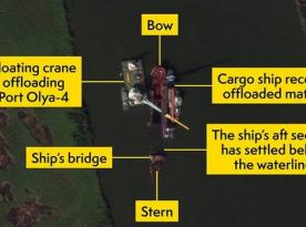 UK Defense Intelligence: Satellite Imagery Confirms Ukrainian Strike on russian Cargo Ship in the Caspian Sea
