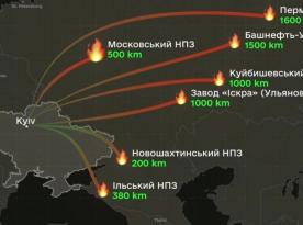 Ukraine Strikes Six russian Oil Refineries and Weapons Plant in One Week