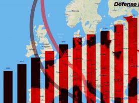 Europe's Most Alarming Air Defense Scenario: Could It Survive a Month of Continuous russian Drone Waves?
