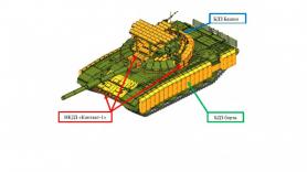 A Shortage of Standard Kontakt-1 Explosive Reactive Armor in russia Has Led to the Emergence of Improvised Protection Made from Plexiglass and Tape