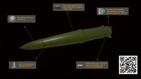 ​Ukraine Reveals Supply Chain Behind russia's Iskander-M Ballistic Missiles