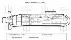 Secret Data on russia's K-555 and Borey-A–Class Submarines, Secured by Ukrainian Intelligence, is Worth its Weight in Gold