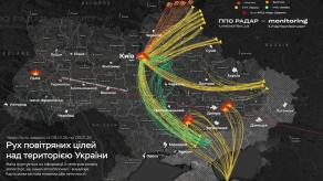 russia Combines Shahed drones, Kalibr, Iskander-M, S-400 and Oreshnik Missiles in Major Strike on Ukraine