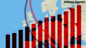 Europe's Most Alarming Air Defense Scenario: Could It Survive a Month of Continuous russian Drone Waves?