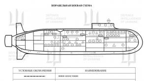 Secret Data on russia's K-555 and Borey-A–Class Submarines, Secured by Ukrainian Intelligence, is Worth its Weight in Gold