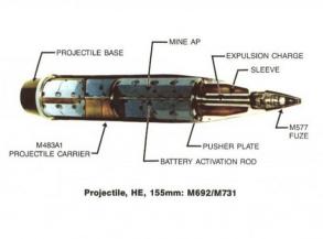 ​It seems Ukraine Receives Antipersonnel Land Mines With the ADAM Projectiles to Stop russia’s Meat Assaults