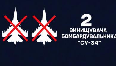 ​Ukrainian Neptune Strike Destroys Two russian Su-34 Fighter-Bombers