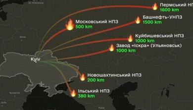 Ukraine Strikes Six russian Oil Refineries and Weapons Plant in One Week