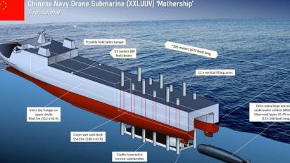 China Builds 205-Meter Mothership for Underwater Drones, Revealing Doubts About Its Own UUV Range