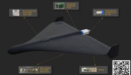 ​russia Reportedly Halts Geran-3 Production, Scales Up Faster Geran-4 System