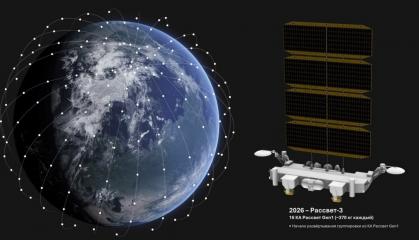 Could Ukraine Shoot Down russia's Rassvet Internet Satellites, and Why That's Probably Not the Best Solution