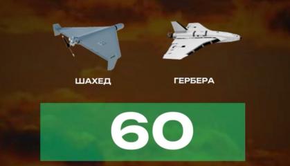 ​Ukraine Deploys World's First Drone-Based Air Defense: the Nemesis Regiment Downs 60 Shahed and Geran Drones in Two Months