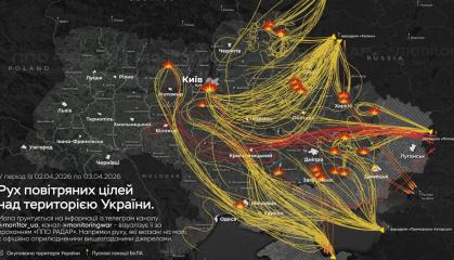 ​russia Launches 579 Missiles and Drones at Ukraine, Air Defenses Down 541 Targets