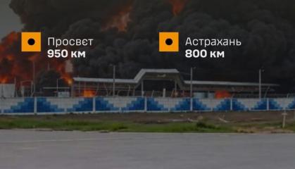 ​Ukraine Confirms Significant Damage to russian Samara Oil Hub and Astrakhan Gas Plant