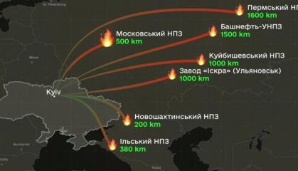 Ukraine Strikes Six russian Oil Refineries and Weapons Plant in One Week