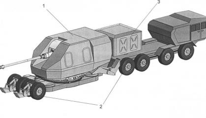 ​russia Reportedly Developing Coastal Artillery System Based on Naval A-192M Gun 