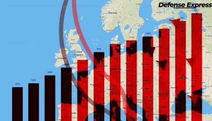Europe's Most Alarming Air Defense Scenario: Could It Survive a Month of Continuous russian Drone Waves?
