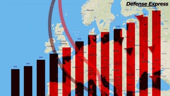 Europe's Most Alarming Air Defense Scenario: Could It Survive a Month of Continuous russian Drone Waves?