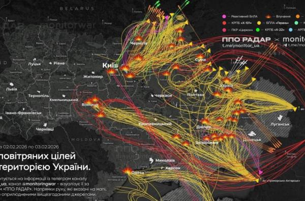 New russian Combined Attack on Ukraine: Ballistic Strikes Become a Key Feature