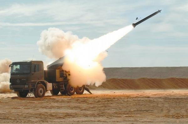 Serbia Has Chinese CM-400s—Why Does It Want to Develop Its Own Ballistic Missiles With Uzbekistan?