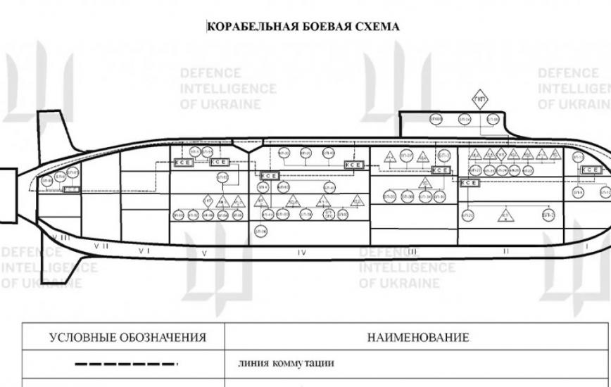 Secret Data on russia's K-555 and Borey-A–Class Submarines, Secured by Ukrainian Intelligence, is Worth its Weight in Gold